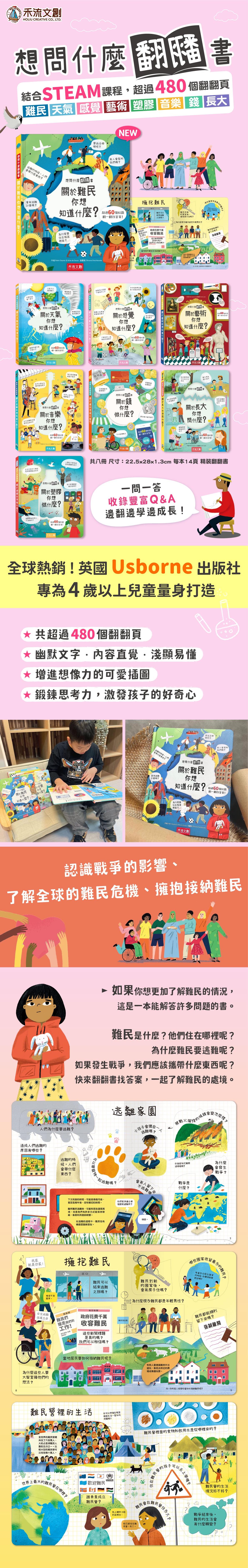 想問什麼翻翻書-關於難民你想知道什麼？